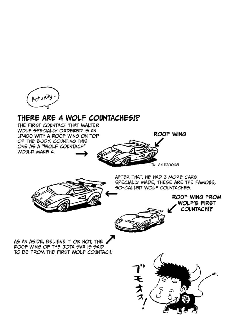 Countach 45 15