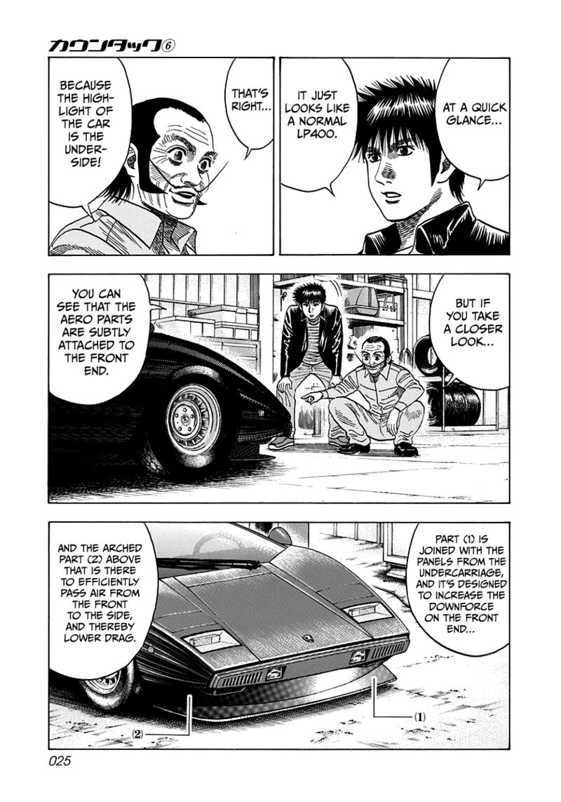 Countach 45 3
