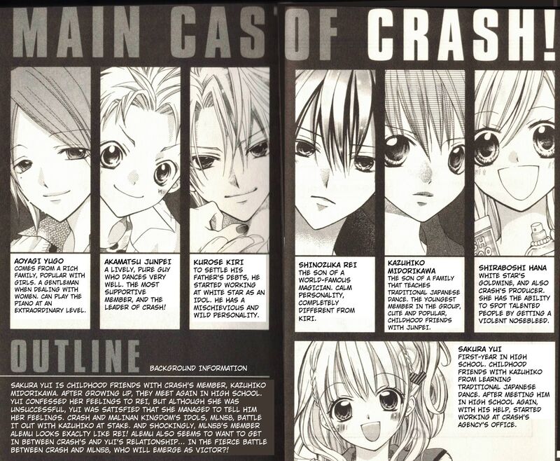 Crash 47 7