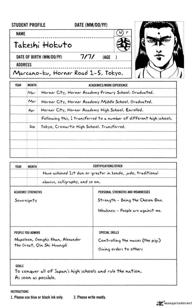 Cromartie High School 3 47