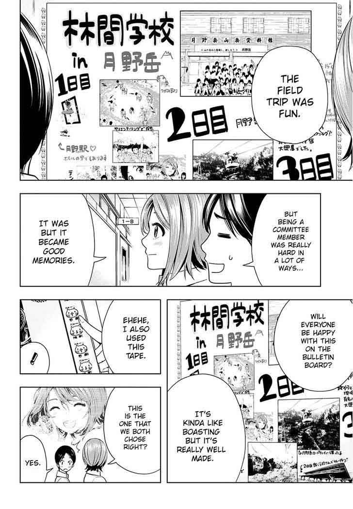 Cross Account 15 4