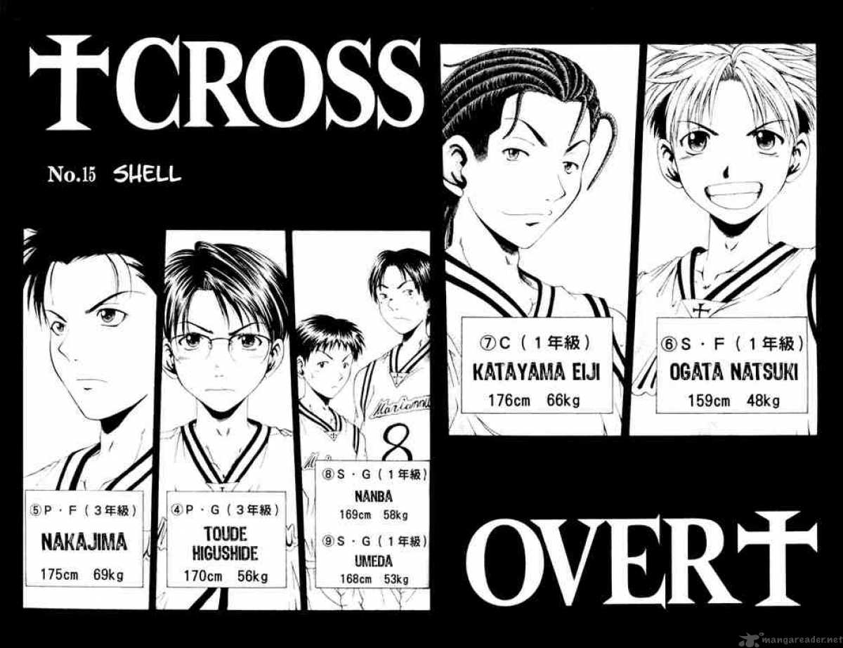 Cross Over 15 4