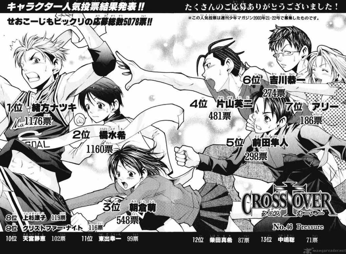 Cross Over 46 2