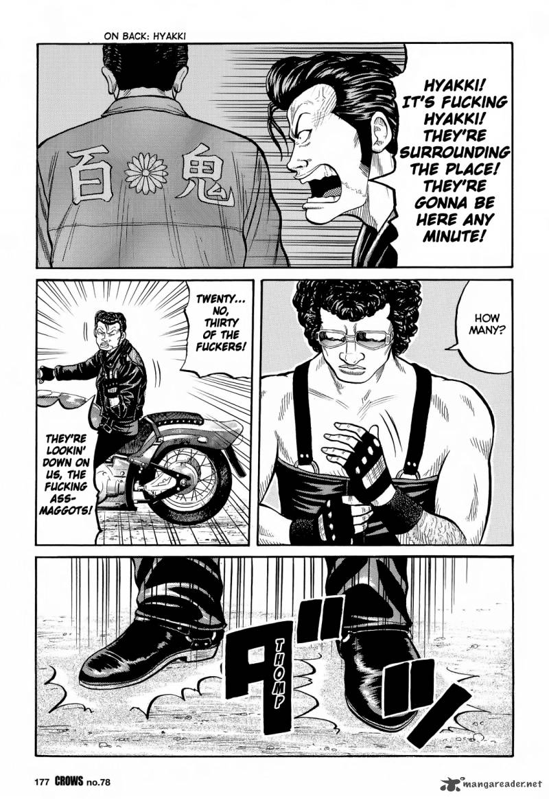 Crows 80 20