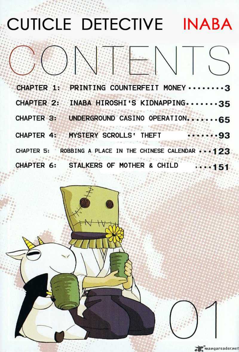 Cuticle Detective Inaba 1 3