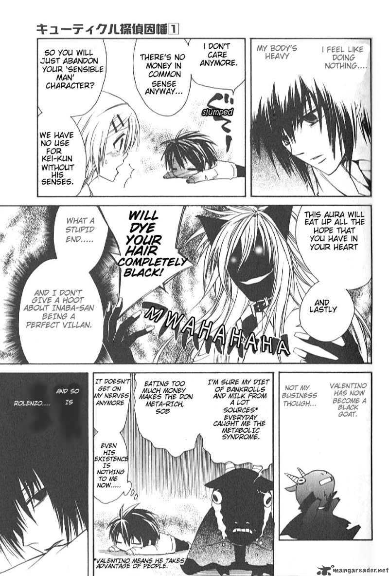Cuticle Detective Inaba 1 30