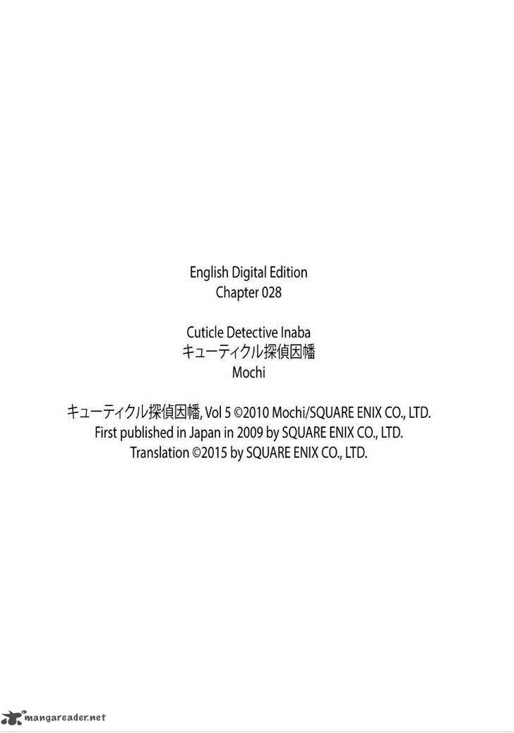 Cuticle Detective Inaba 28 20