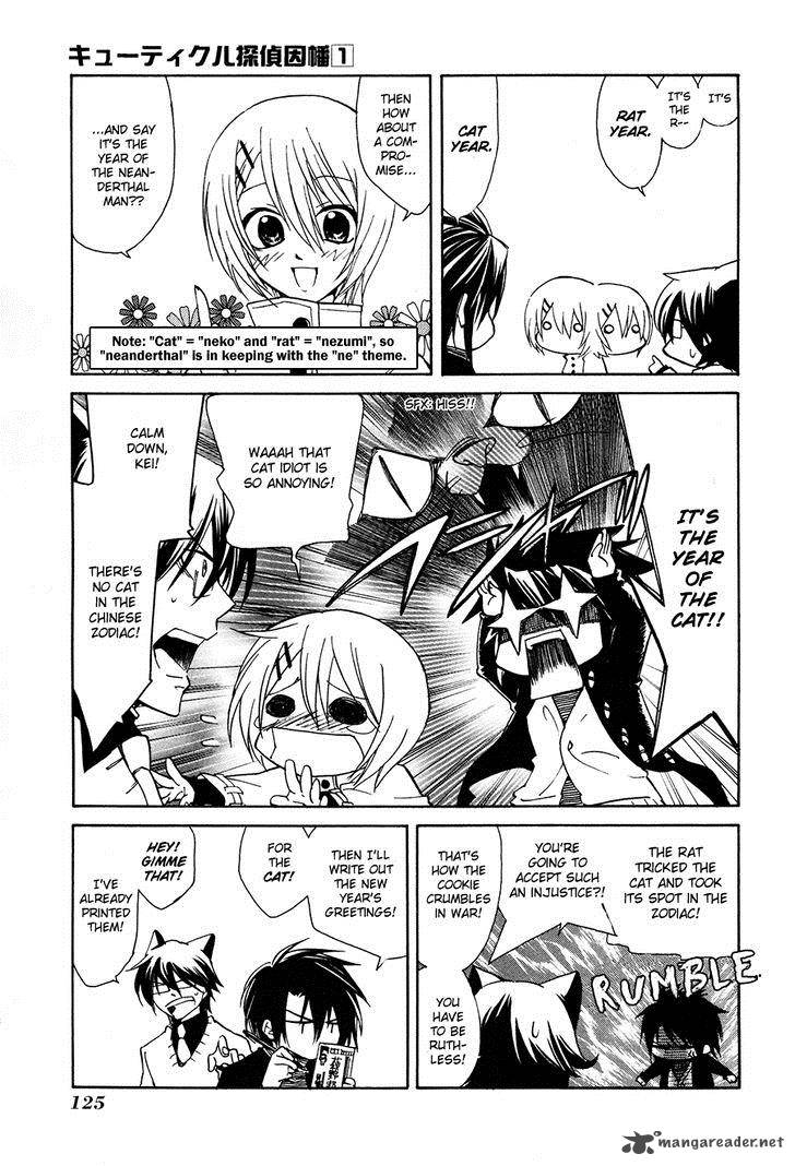 Cuticle Detective Inaba 5 3