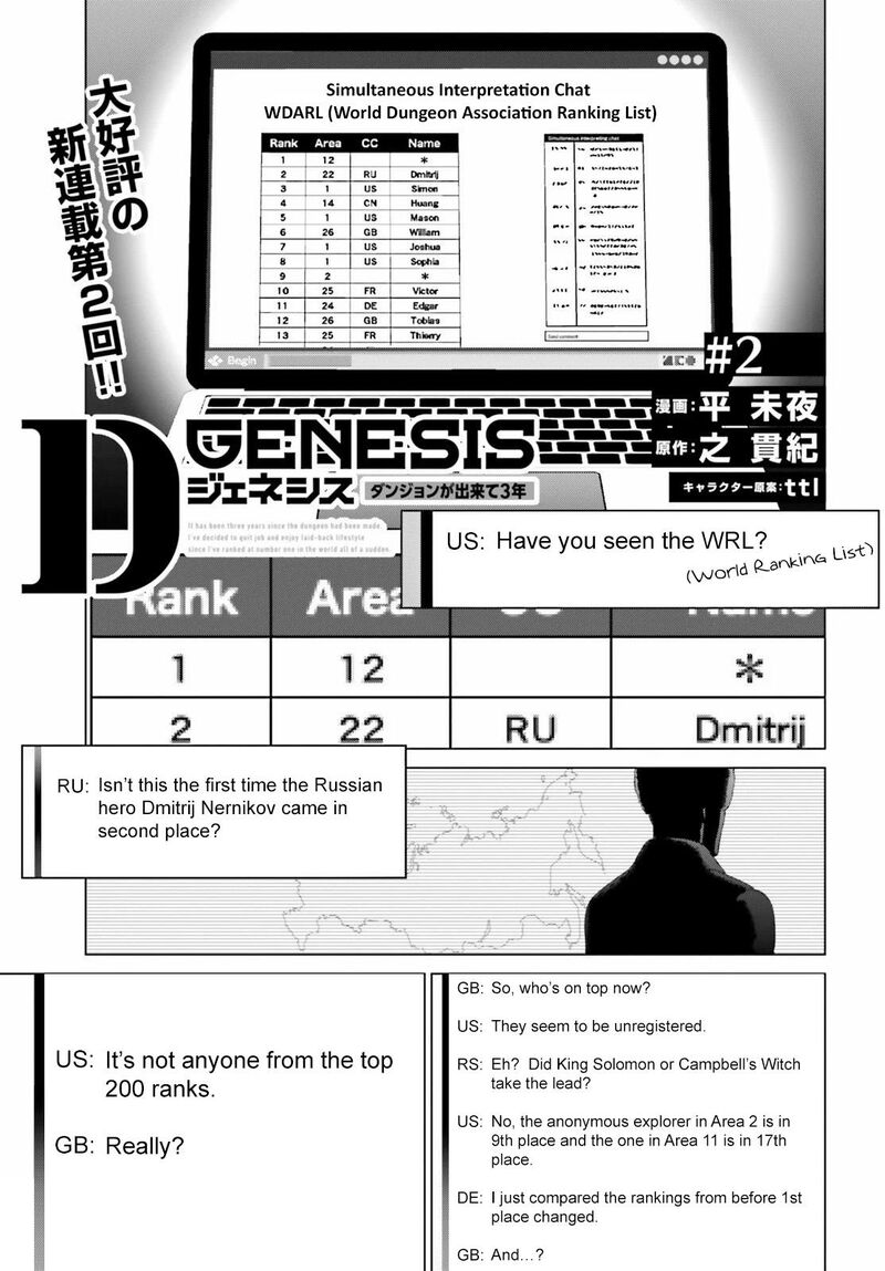 D Genesis Dungeon Ga Dekite 3 Nen 2 1