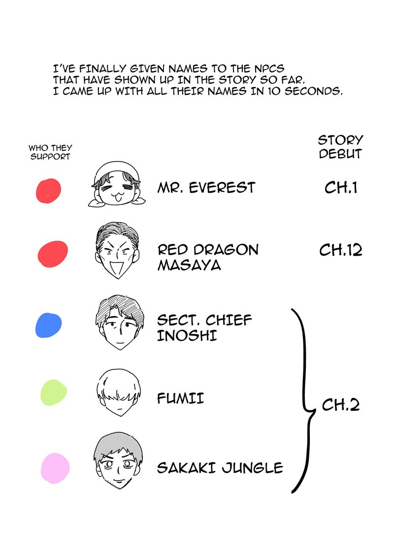 Damedol To Sekai Ni Hitori Dake No Fan 49 19