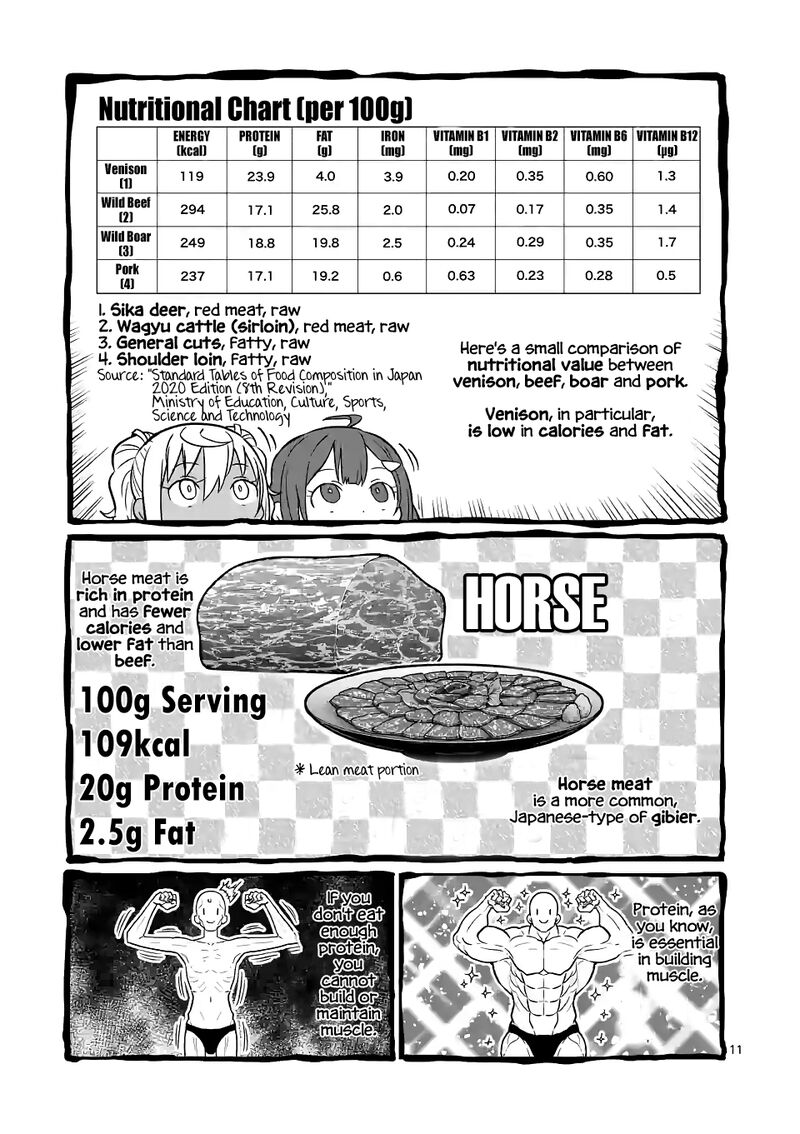 Danberu Nan Kiro Moteru 171 11