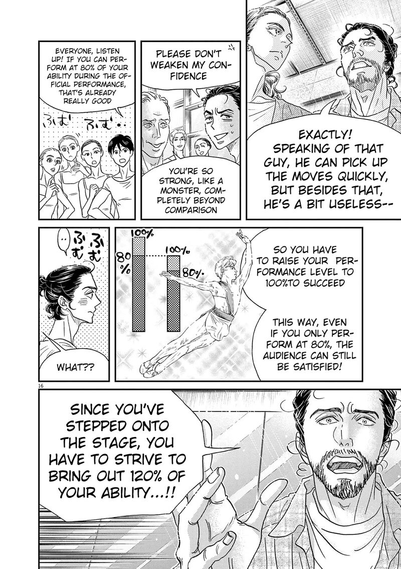 Dance Dance Danseur 190 16