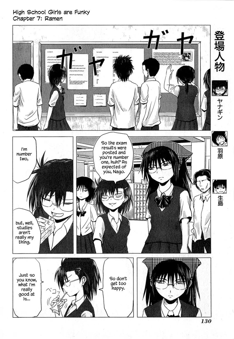 Danshi Koukousei No Nichijou 51 6