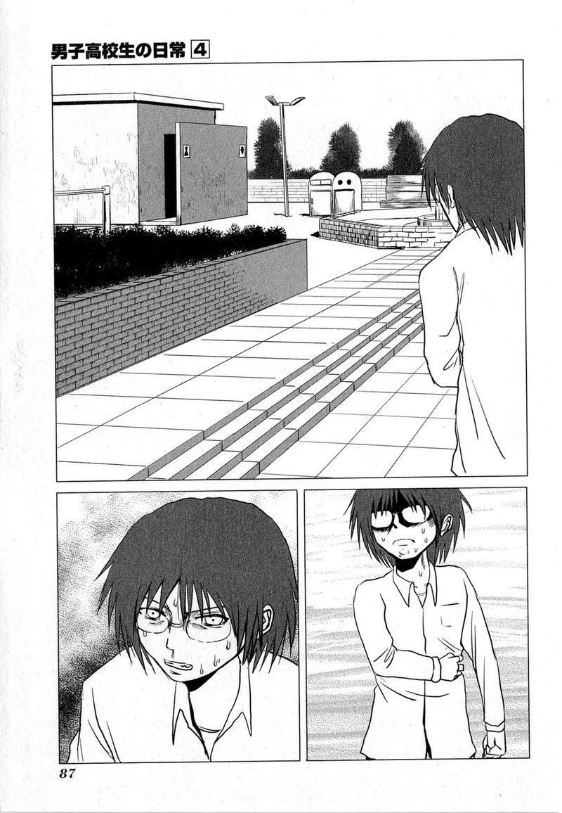 Danshi Koukousei No Nichijou 61 7