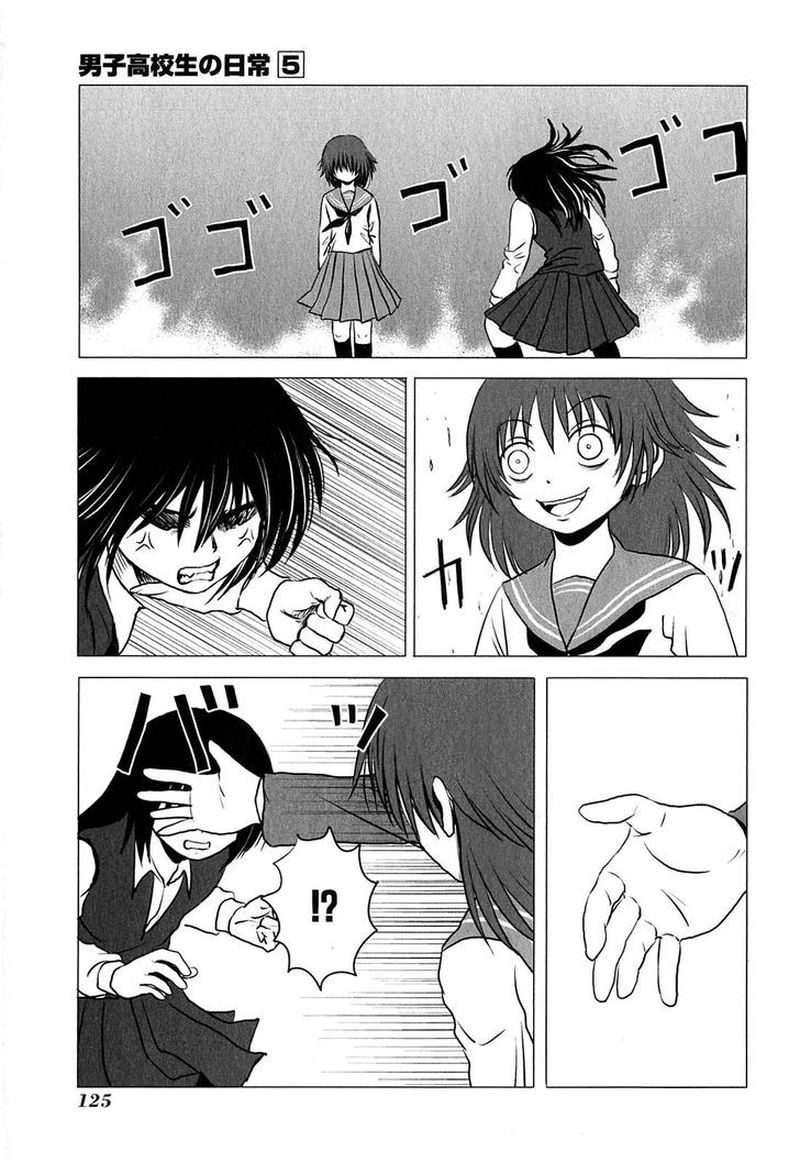 Danshi Koukousei No Nichijou 81 17