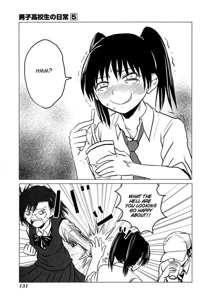 Danshi Koukousei No Nichijou 81 23