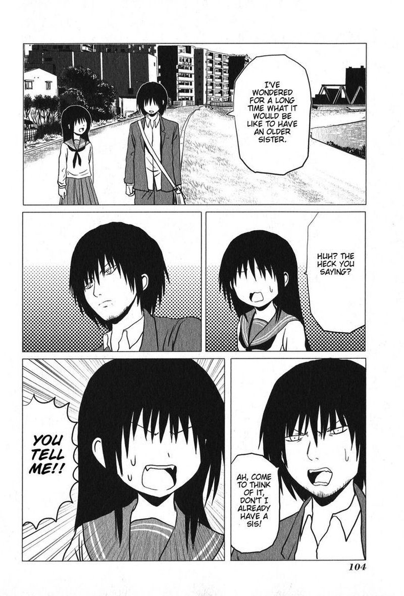 Danshi Koukousei No Nichijou 94 4