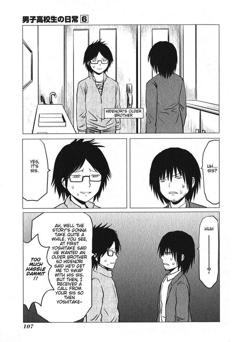 Danshi Koukousei No Nichijou 94 7