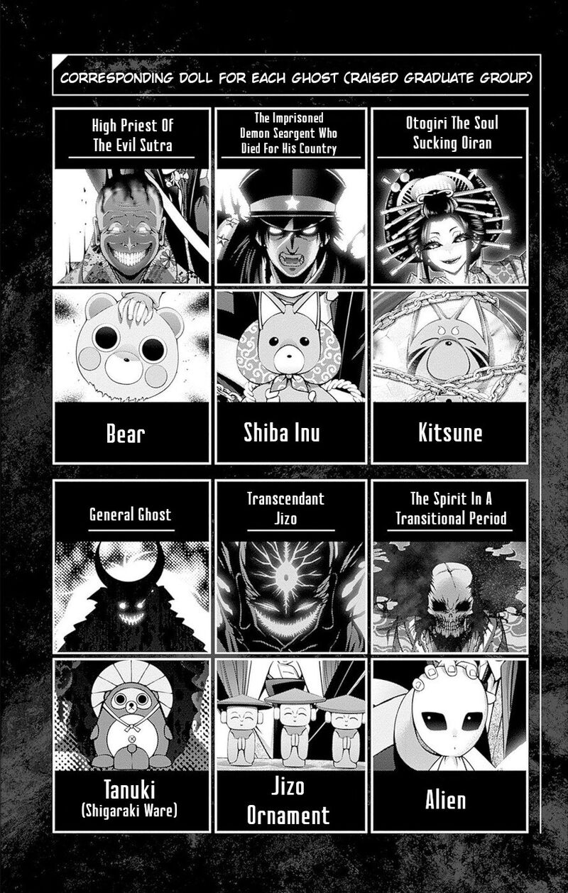 Dark Gathering 41 45