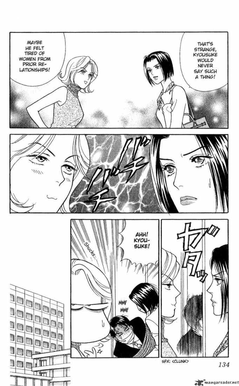 Darling Wa Namamono Ni Tsuki 14 20