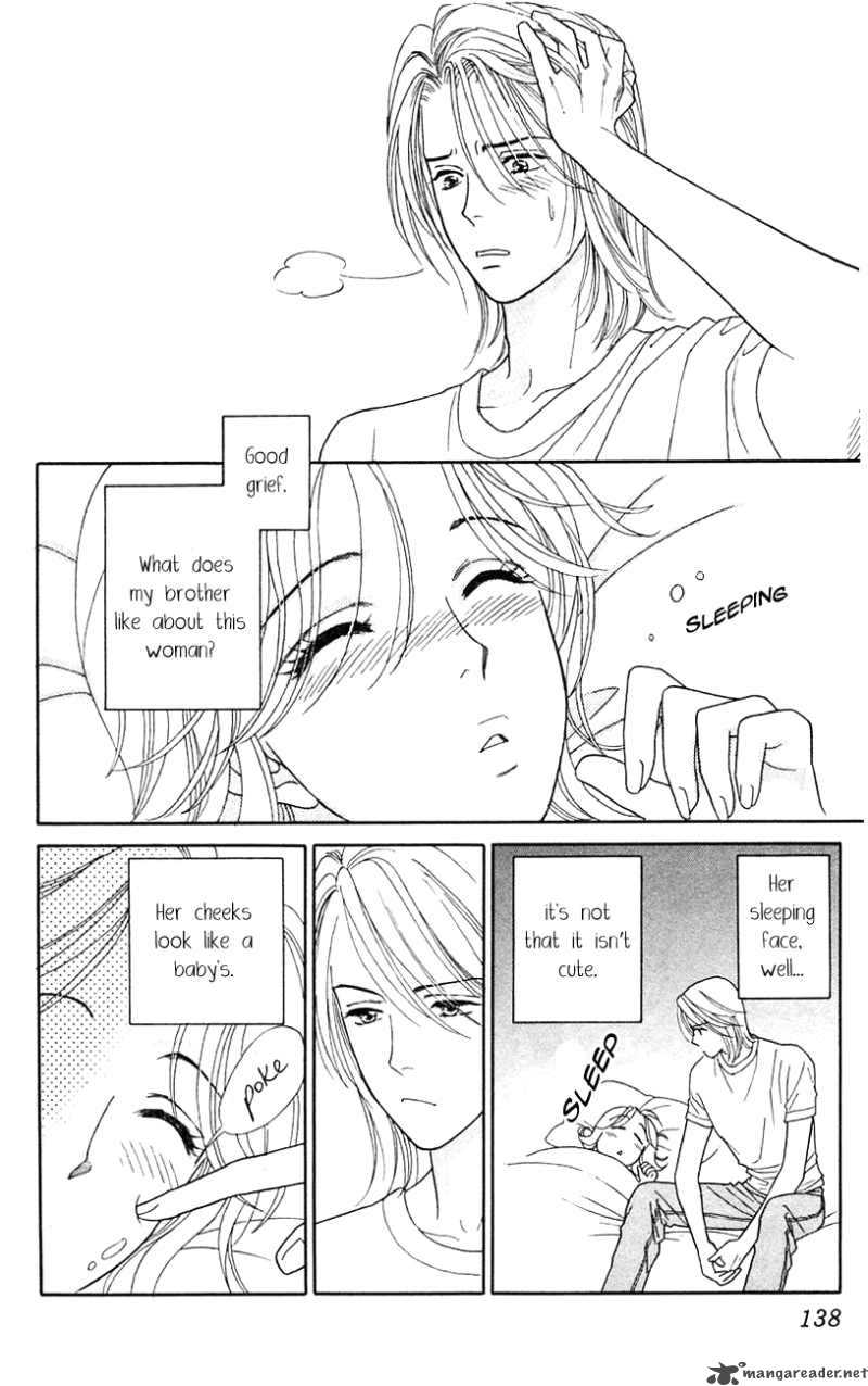 Darling Wa Namamono Ni Tsuki 29 28