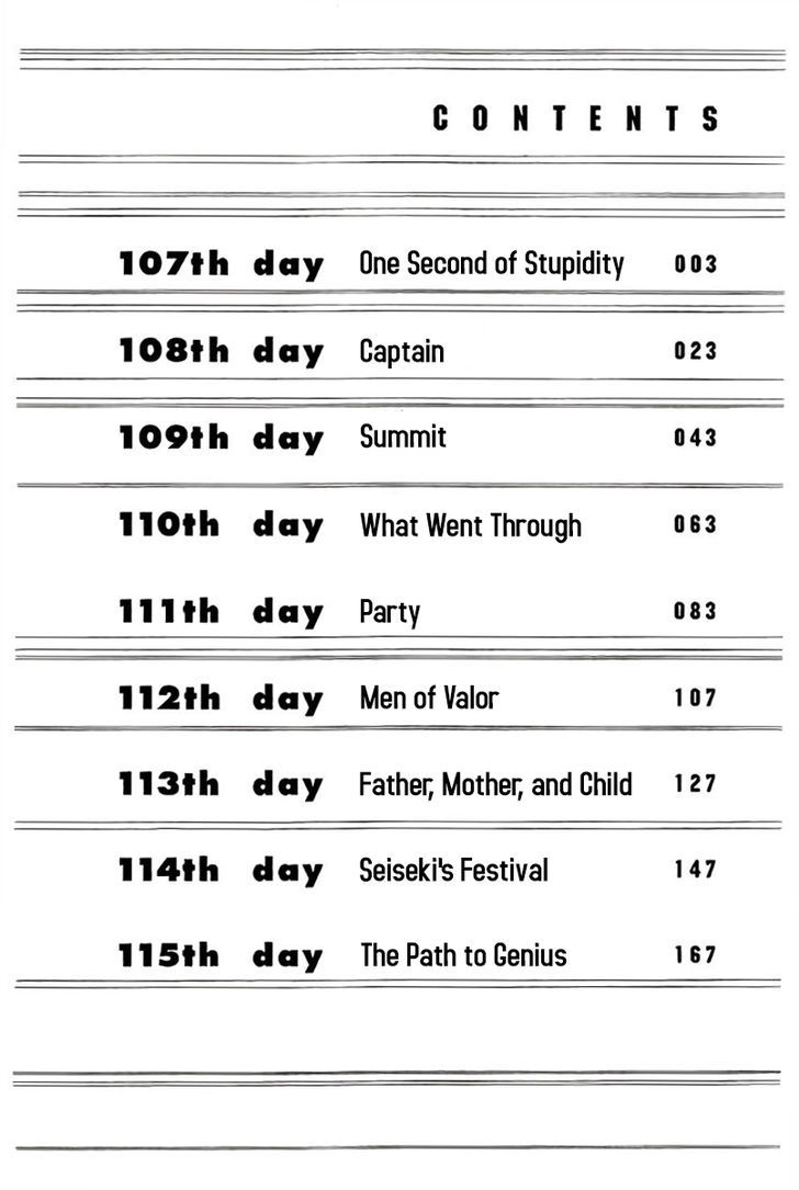 Days 107 4