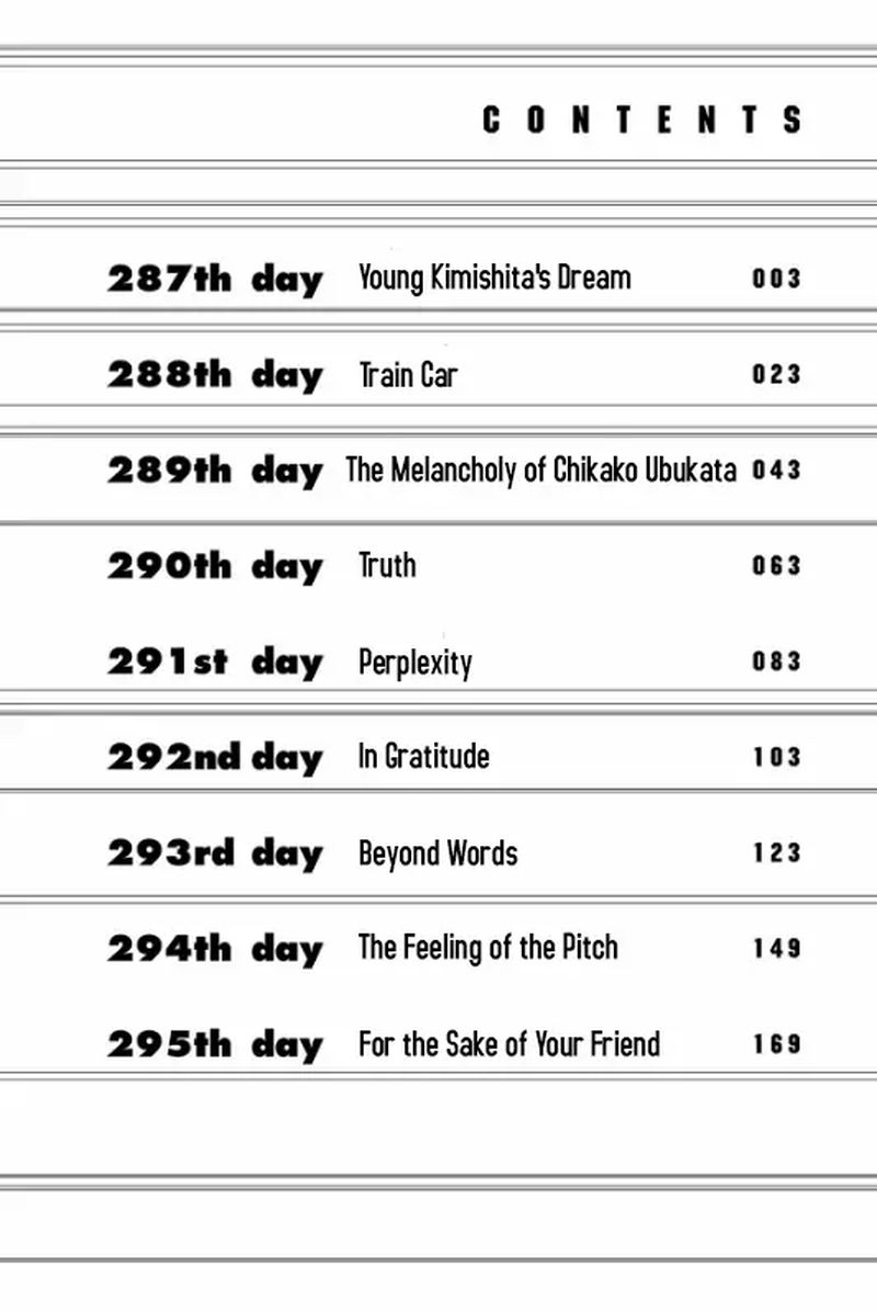 Days 287 3