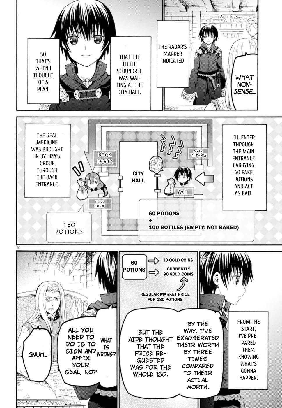Death March Kara Hajimaru Isekai Kyousoukyoku 42 10