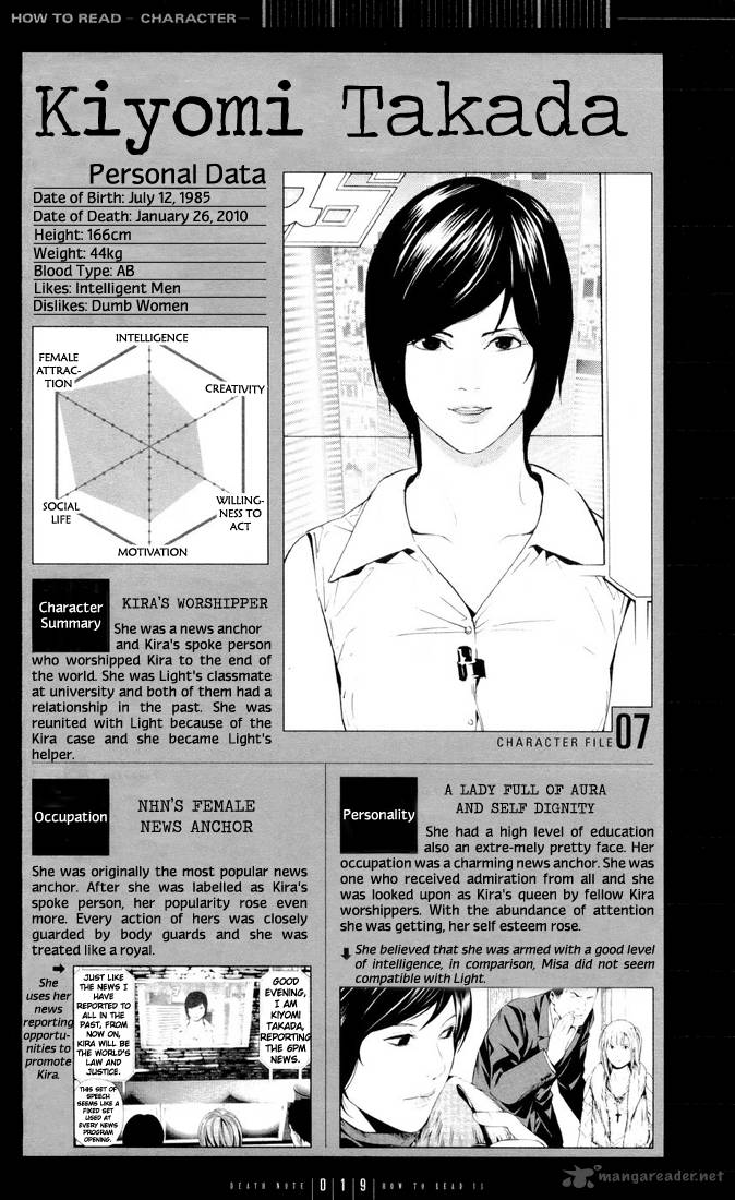 Death Note 109 20