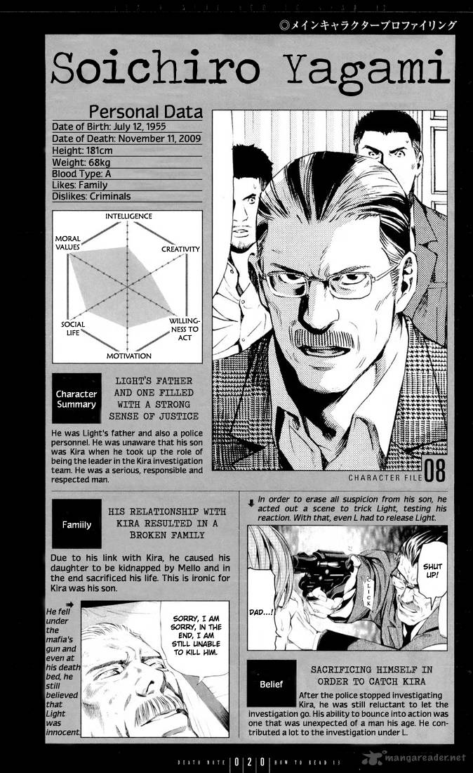 Death Note 109 21