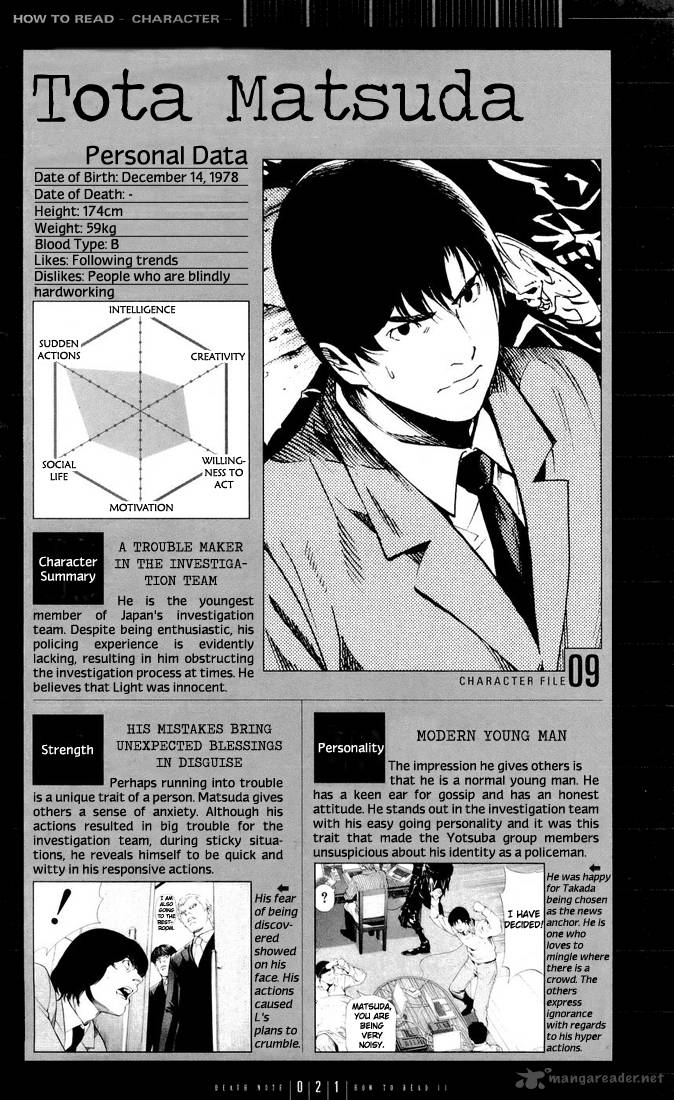 Death Note 109 22