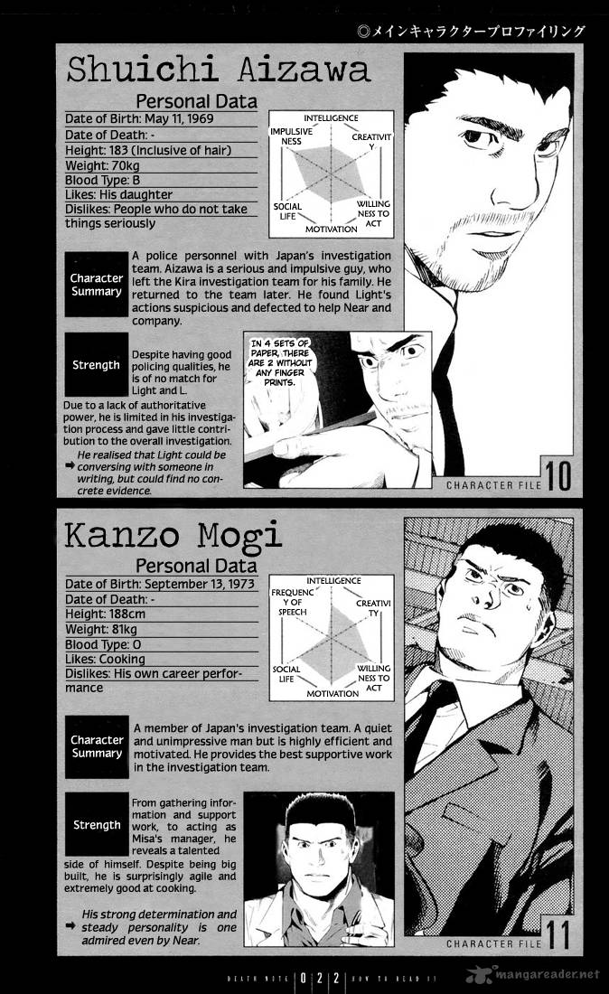 Death Note 109 23