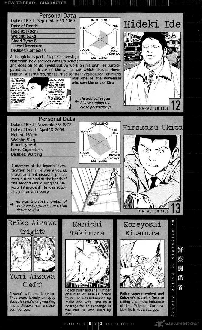 Death Note 109 24