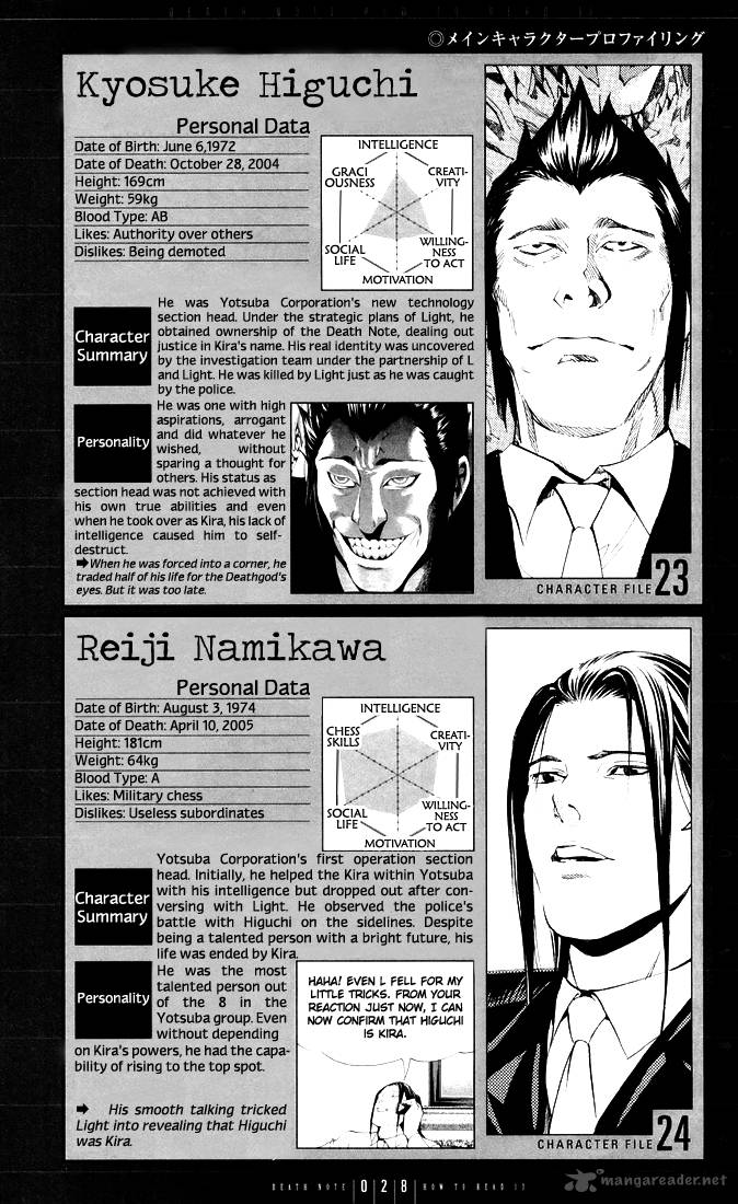 Death Note 109 29