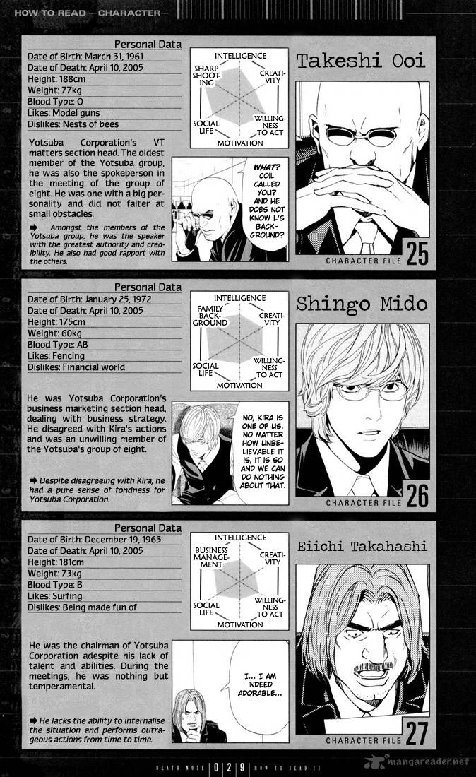 Death Note 109 30