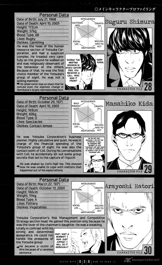 Death Note 109 31