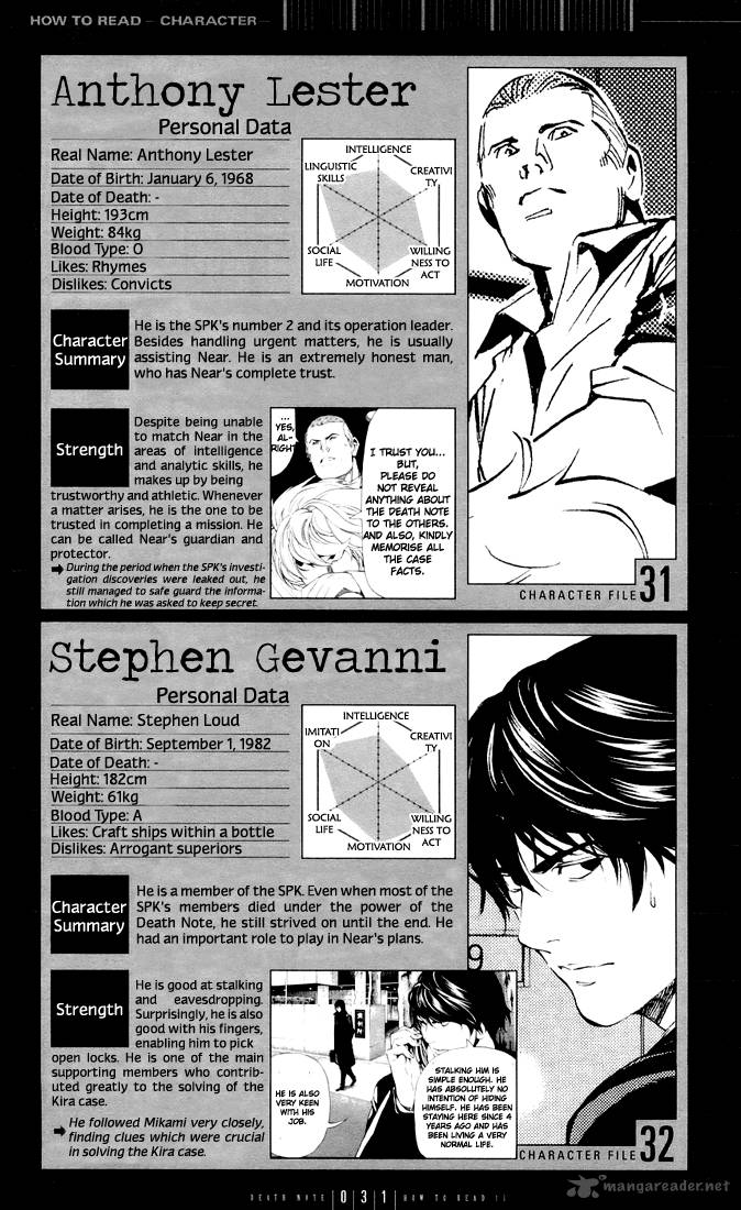 Death Note 109 32