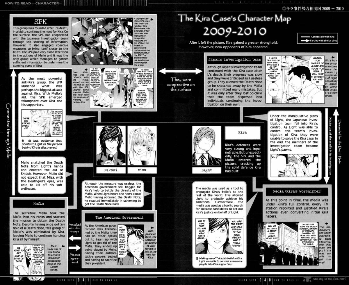 Death Note 109 41
