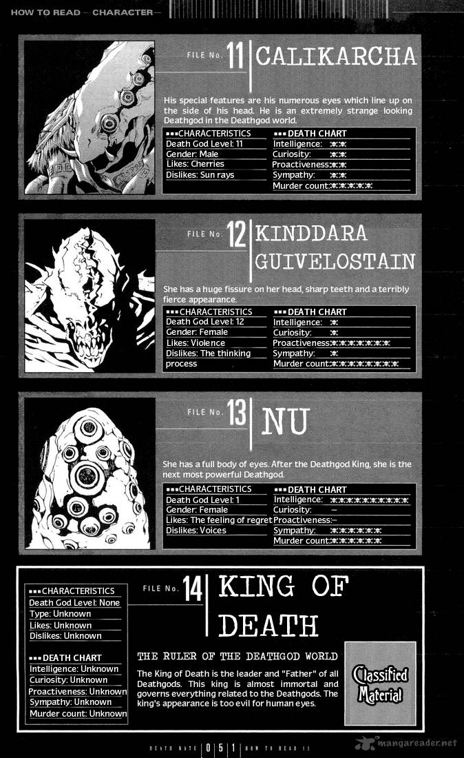 Death Note 109 51