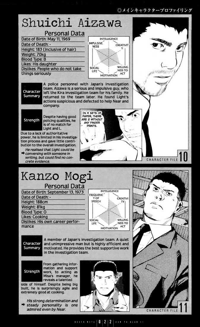 Death Note 110 22