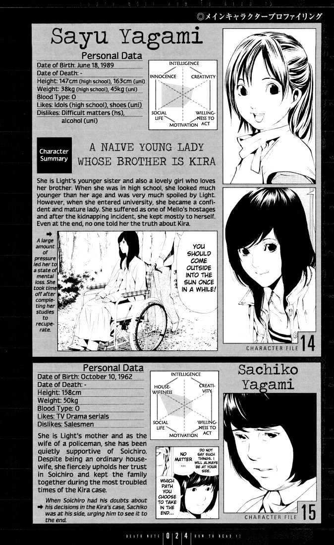 Death Note 110 24