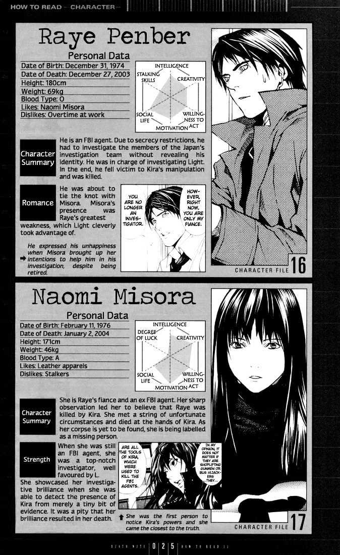 Death Note 110 25
