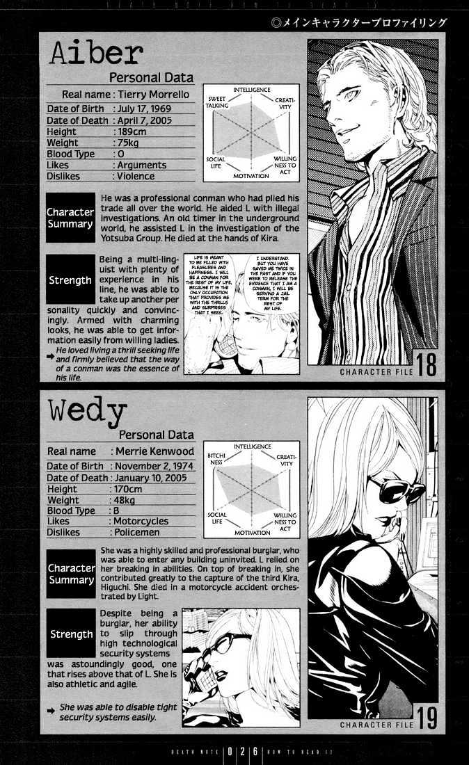 Death Note 110 26