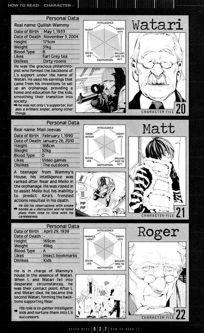 Death Note 110 27
