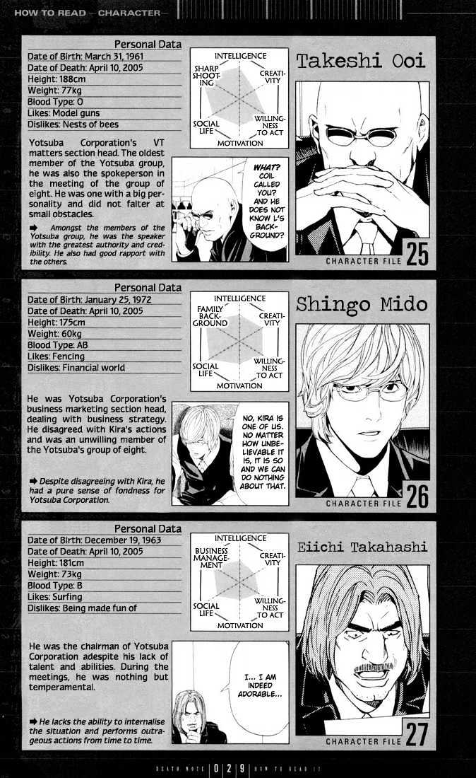 Death Note 110 29
