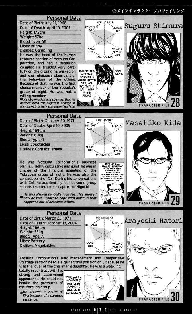 Death Note 110 30