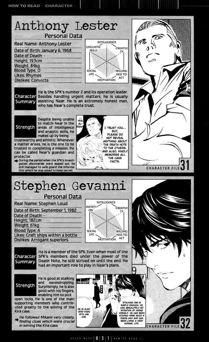 Death Note 110 31