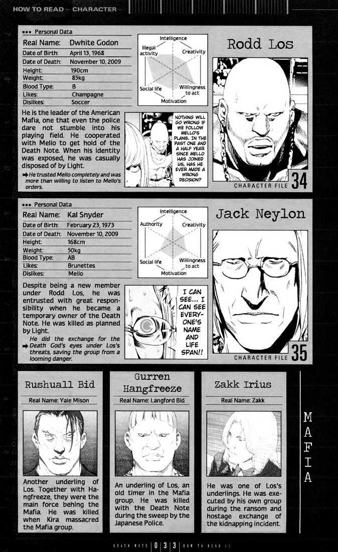 Death Note 110 33