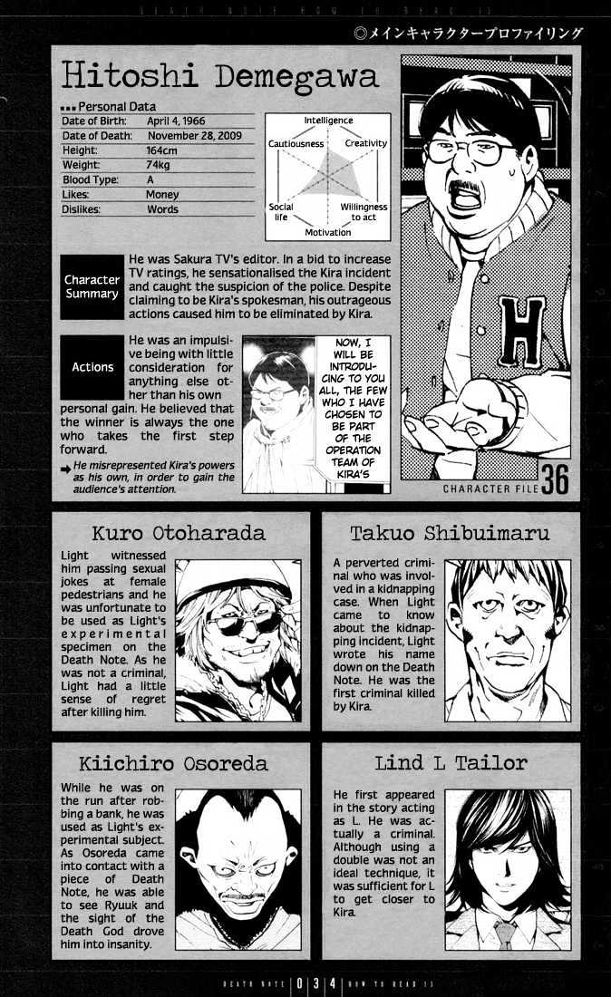 Death Note 110 34
