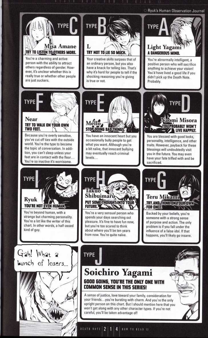 Death Note 110 68